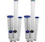 AQUA CARTRIDGE FILTERS